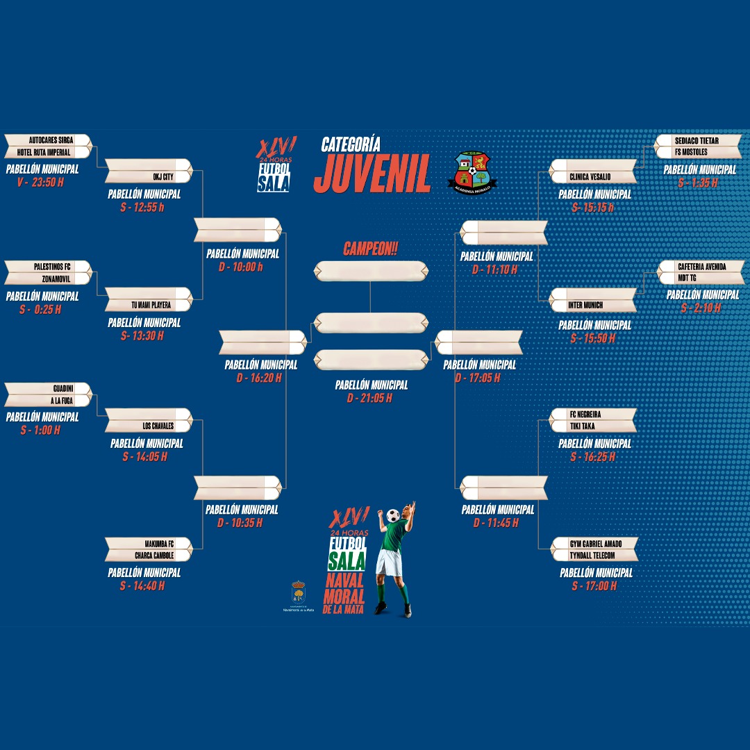 Cuadrantes de las 24H de fútbol sala categorías Absolutas, Veteranos, Femenino y Juveniles, de Navalmoral de la Mata de este fin de semana.
<a href="/ayto_navalmoral/">Ayto Navalmoral</a>