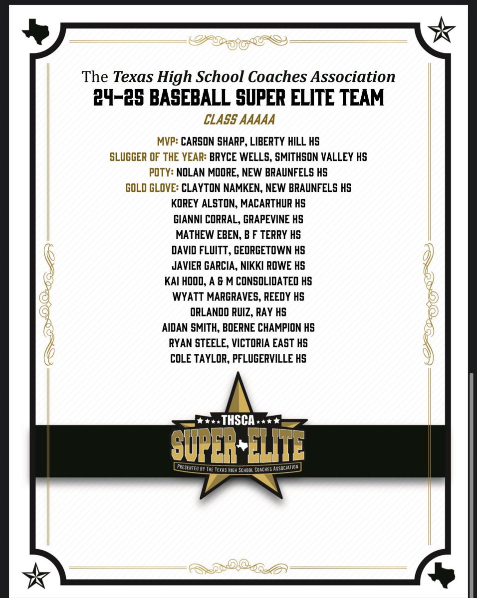 Carson Sharp (@carsonsharp2026) on Twitter photo So blessed to be name the THSCA super elite team MVP! #AGTG
<a href="/CoachCreek10/">Coach Creek, M. Ed.</a> <a href="/CooperFouts/">Cooper Fouts</a> <a href="/roc_performance/">ROC Performance</a> <a href="/Sgally36/">Sean Gallagher</a> <a href="/D_Geiger/">Dustin Geiger</a> So blessed to be name the THSCA super elite team MVP! #AGTG
<a href="/CoachCreek10/">Coach Creek, M. Ed.</a> <a href="/CooperFouts/">Cooper Fouts</a> <a href="/roc_performance/">ROC Performance</a> <a href="/Sgally36/">Sean Gallagher</a> <a href="/D_Geiger/">Dustin Geiger</a>
