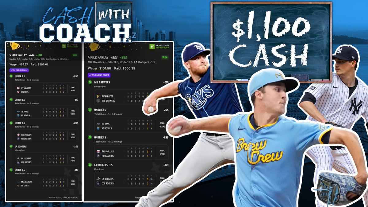CASHWITHCOACHZ's tweet image. Back to back system snipe SWEEPS 🤑
We are on a HUGE 3 day winning streak and up almost 50 units for the month now 💰
Drop your cashapp, tag your friends, and show some love for ANOTHER cash giveaway 💚
Join the discord TODAY to consistently cash as a COMMUNITY😎