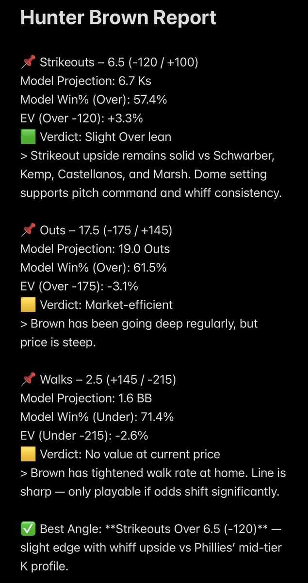 TCDataModel's tweet image. Hunter Brown Report 📊