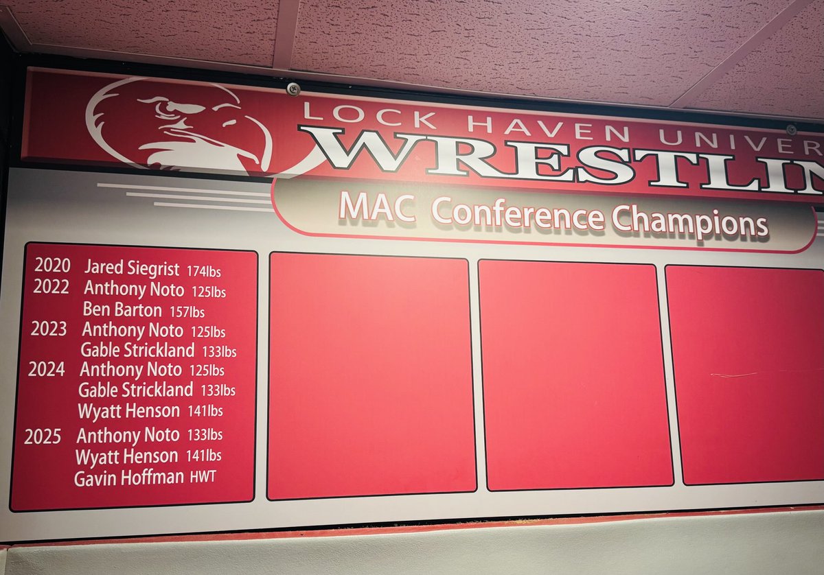 LockHavenWrstl's tweet image. Updated Individual MAC Champion signage @MACSports @HavenAthletics 🦅#TheRise 🏆