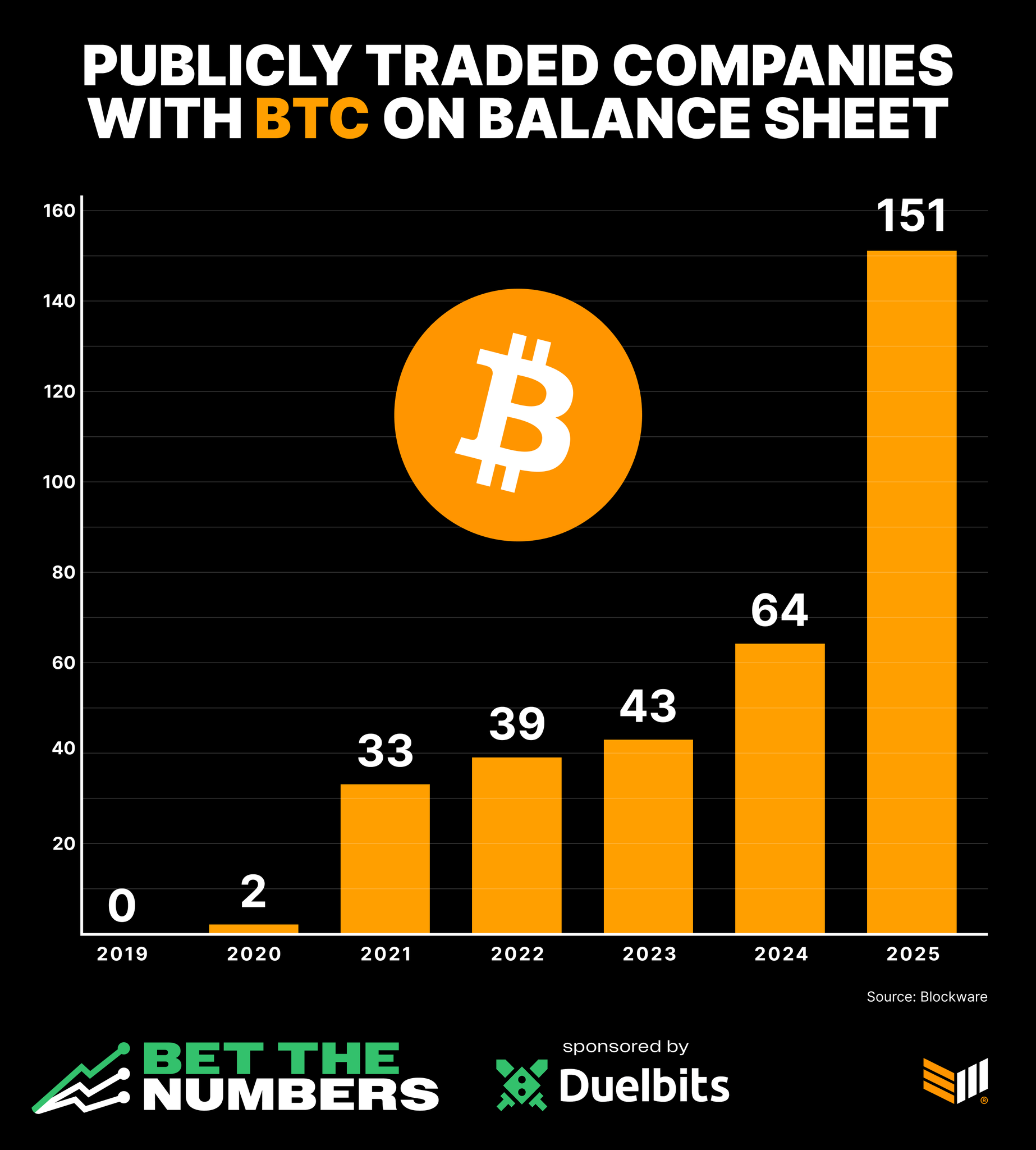 その他 BITCOIN MAGAZINE JAPAN Metaplanet Acquires Exclusive License To Launch Bitcoin