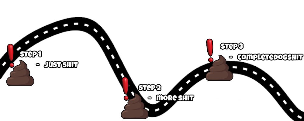 Not many memecoins have a roadmap more stacked than ours...

#Completedogshit $CDS <a href="/bonk_fun/">BONK.fun</a> 💩🏏