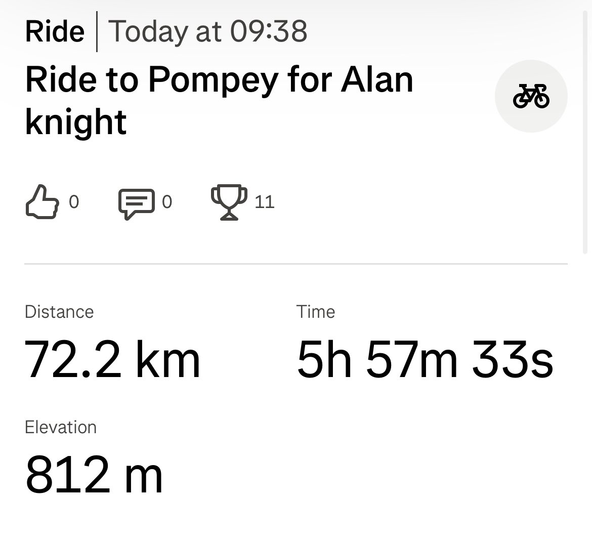 bjames_35's tweet photo. Sorry for the lack of updates but after 45 miles and two bikes breaking in the middle of nowhere 3 out of 5 of us made it to Fratton Park. Thanks for everyone who donated, to raise over £1000 for a legend of #pompey is something we are very happy with so thanks a lot PUP https://t.co/AtlD2u29Zt