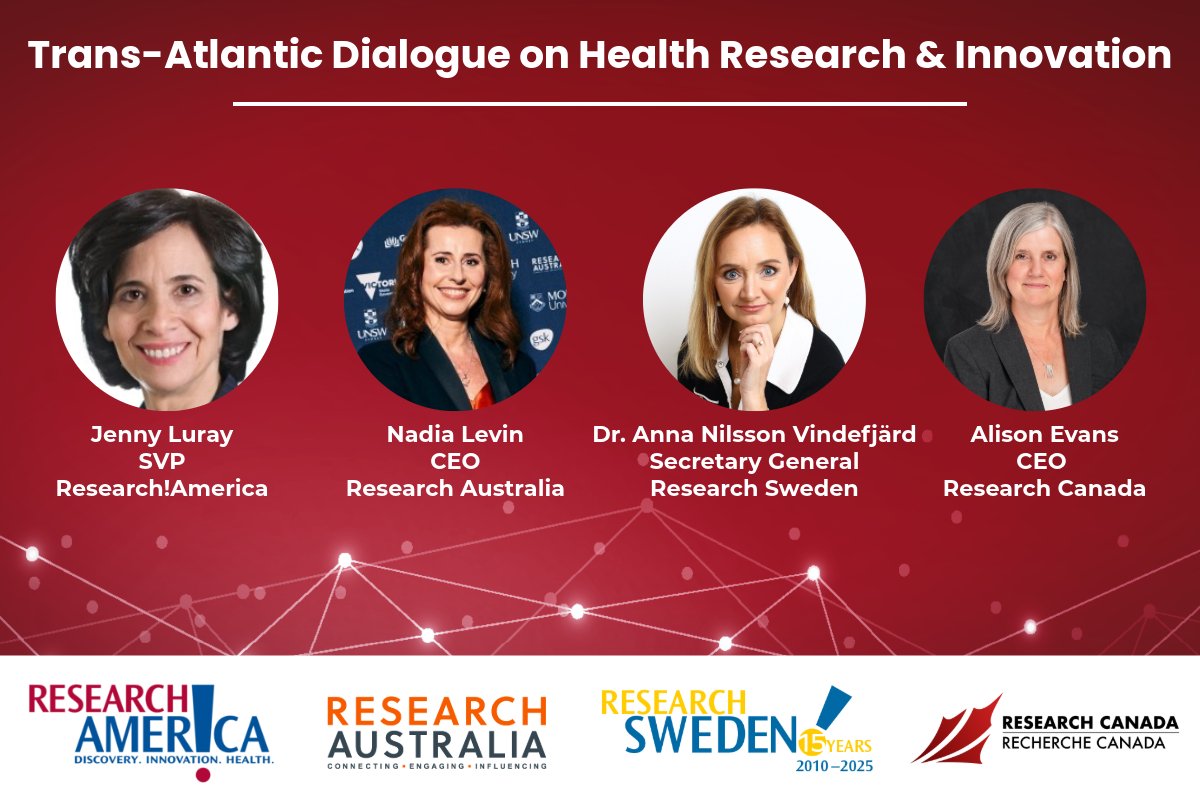 Happening TODAY!

Join the Trans-Atlantic Dialogue on Health Research &amp; Innovation

Global health leaders unite to explore how collaboration drives discovery &amp; strengthens systems.

🔗 REGISTER: eventbrite.ca/e/trans-atlant…