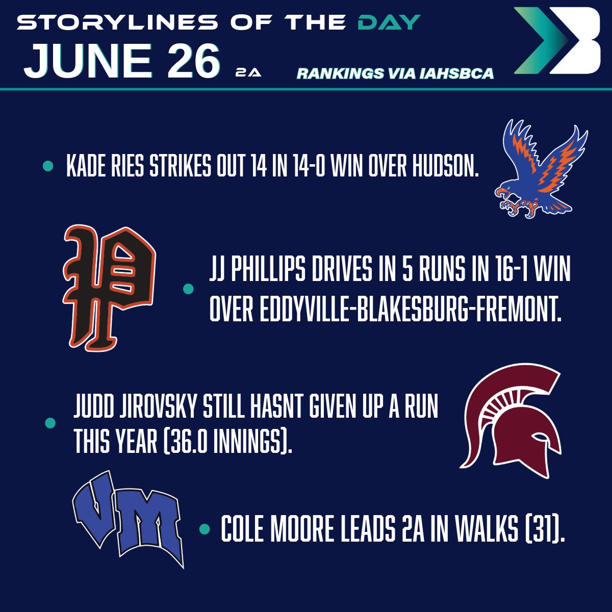 Bound Iowa tweet media