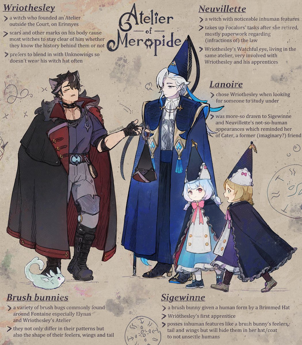 scivious tweet media