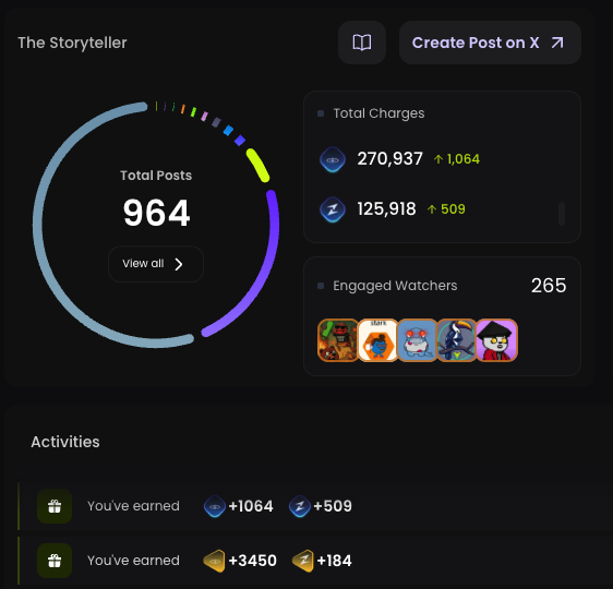 Fresh charges just landed on <a href="/zentry/">Zentry</a> Nexus:

+1,064 Charges for showing up as a <a href="/sophon/">sophon</a> Storyteller
+509 Charges from Zentry alignment
+3,450 Volts stacking silently from Tier-5 Watcher

No noise. Just presence.
Every loop adds up. Still synced. Still watching.

(((+)))