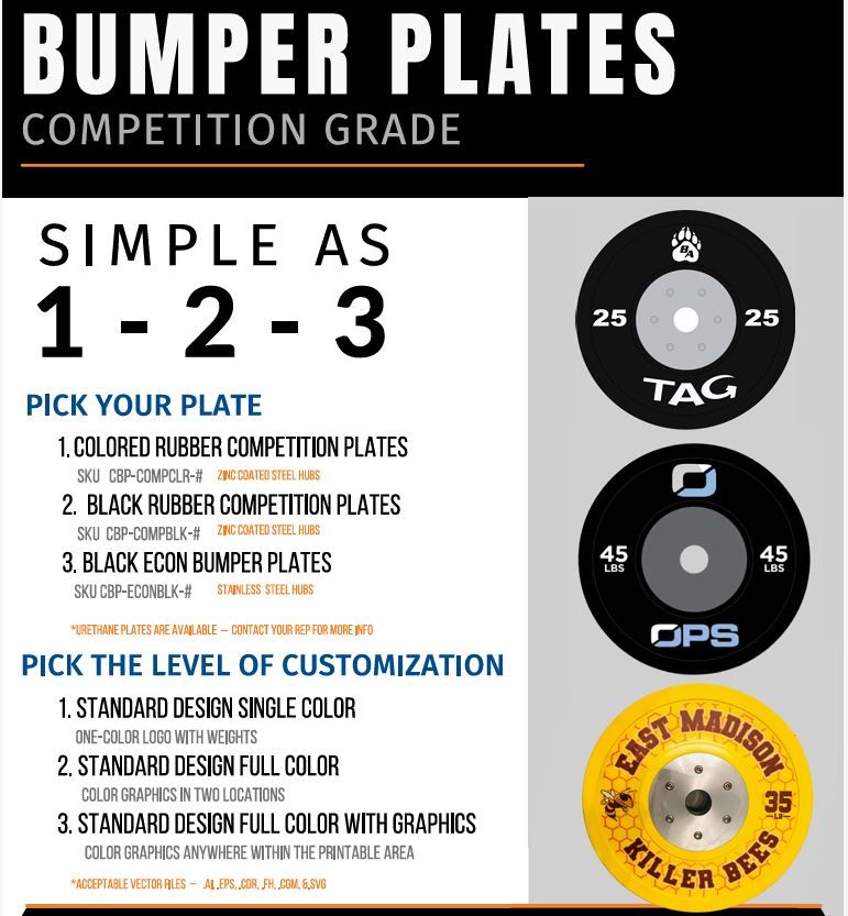 tag4fit's tweet photo. With TAG’s competition-grade bumper plates we offer customization options that give your space a signature look, with premium performance and durability. Now's the time to brand your strength.

#TAGFitness #CustomStrength #FacilityBranding #StrengthTraining #WeightRoomUpgrade https://t.co/bHObfN0Ynh