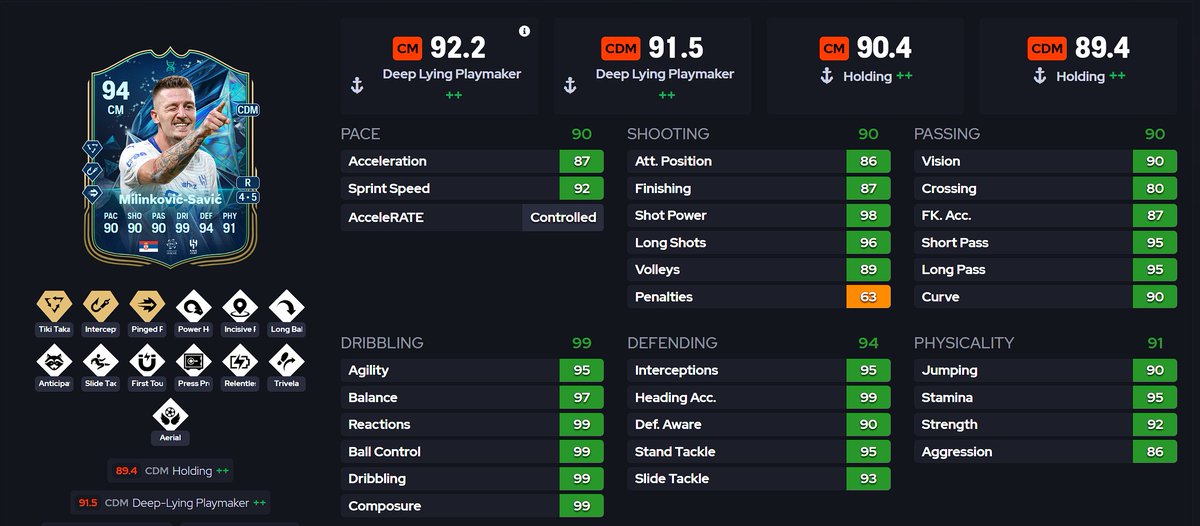 Francisco Davison tweet media