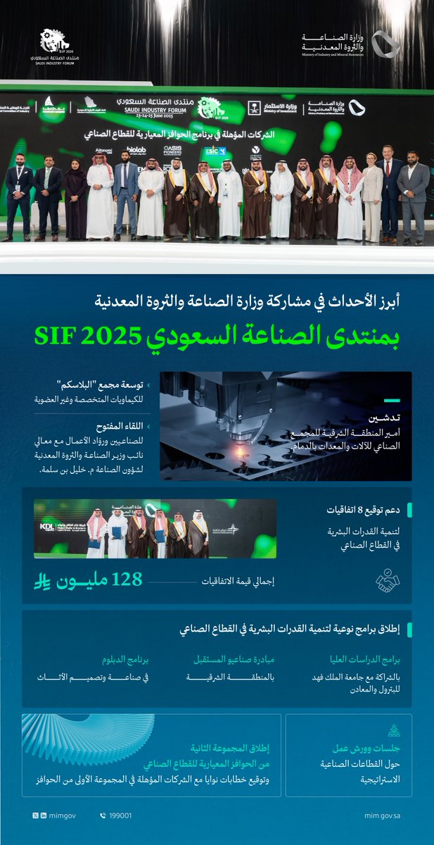 وزارة #الصناعة_والثروة_المعدنية تختتم مشاركتها في #منتدى_الصناعة_السعودي "SIF 2025"