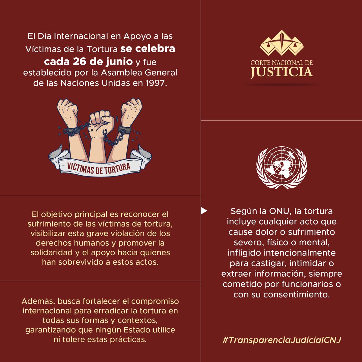 Corte Nacional de Justicia tweet media
