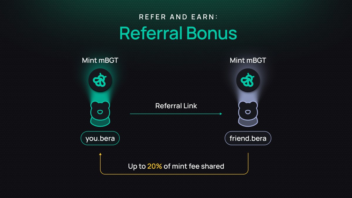 The more mBGT you mint, the higher your referral bonus rate. 

Share your referral link with your community to earn a portion of the mint fee paid by them when they mint mBGT.