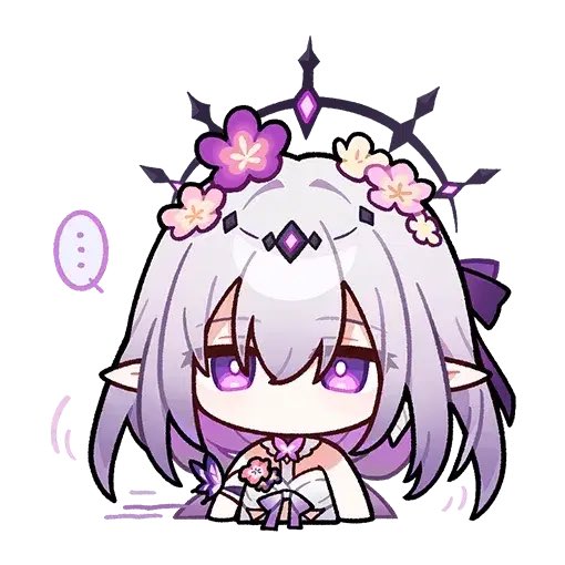 ㅤㅤㅤ

         🦋-❝I’m cute. . .  .ᐣ❞