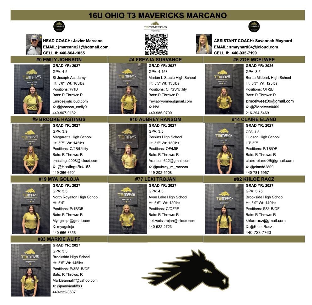 Coach Javy tweet media