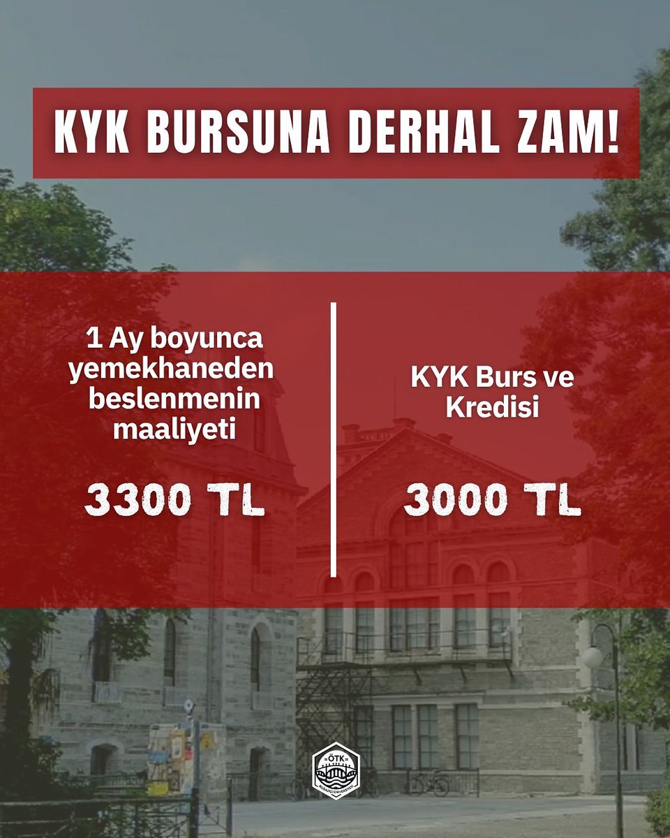 Aldığımız KYK burs ve kredileri 1 ay boyunca Boğaziçi yemekhanesinde beslenmemize dahi yetmiyor! #kykyaderhalzam talep ediyoruz!