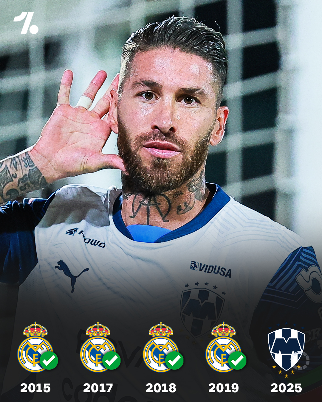スポーツゲーム(野球盤等) Sergio Ramos 10/10 Futera Unique 2021-22 スポーツゲーム(野球盤等) Sergio Ramos 10/10 Futera Unique