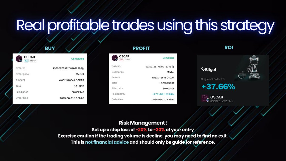 baby_jennifer1's tweet photo. $OSCAR recently showed up on #BitgetOnchain with no utility, no roadmap, just full meme energy and a loud community behind it
It already made some interesting moves purely off sentiment
If youβre exploring new trends Bitget Onchain is worth keeping an eye on
#OSCARtoken #SolanaMeme