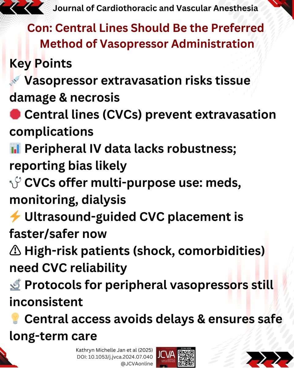 PRO: Vasopressors Can Be Administered Safely via a Peripheral Intravenous Catheter
jcvaonline.com/article/S1053-…
Con: Central Lines Should Be the Preferred Method of Vasopressor Administration
jcvaonline.com/article/S1053-…