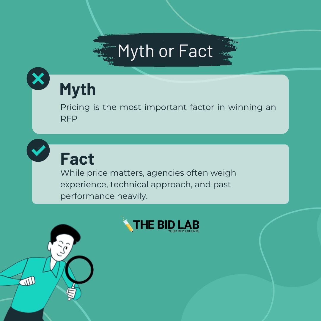 Think you know government RFPs? Test your knowledge and bust some myths with us! 💥 Drop a comment if this one surprised you.
