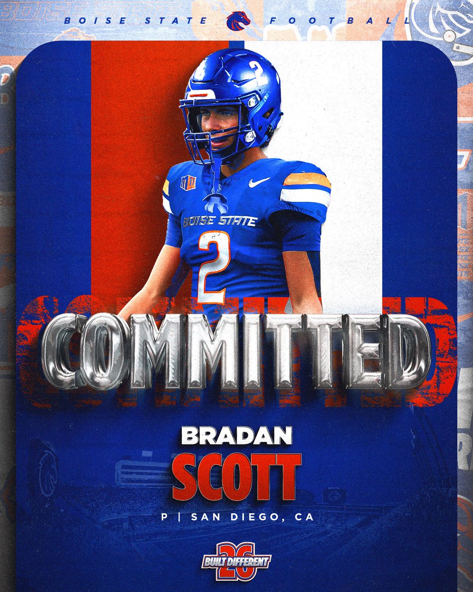 Bradan Scott (@bradan_scott1) on Twitter photo 100% committed!!๐ ๐ต
I would like to thank all of my family, friends, and coaches for making this possible. And most importantly thank God for this opportunity!!
Thank you <a href="/Coach_SD/">Spencer Danielson</a> and <a href="/CoachCollins46/">Stacy Collins</a> for this opportunity.
<a href="/Br0ckMiller/">Brock Miller</a>
<a href="/Daygofootball/">San Diego Football</a>
<a href="/sdvarsitysports/">San Diego Varsity Sports</a> 100% committed!!๐ ๐ต
I would like to thank all of my family, friends, and coaches for making this possible. And most importantly thank God for this opportunity!!
Thank you <a href="/Coach_SD/">Spencer Danielson</a> and <a href="/CoachCollins46/">Stacy Collins</a> for this opportunity.
<a href="/Br0ckMiller/">Brock Miller</a>
<a href="/Daygofootball/">San Diego Football</a>
<a href="/sdvarsitysports/">San Diego Varsity Sports</a>