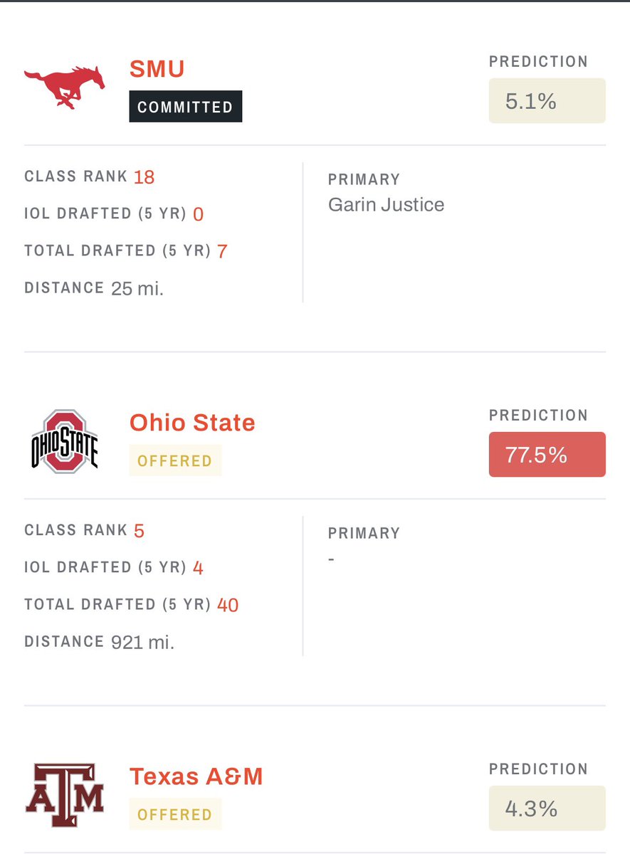 stangsmeat's tweet image. Rhett Lashlee is a legend