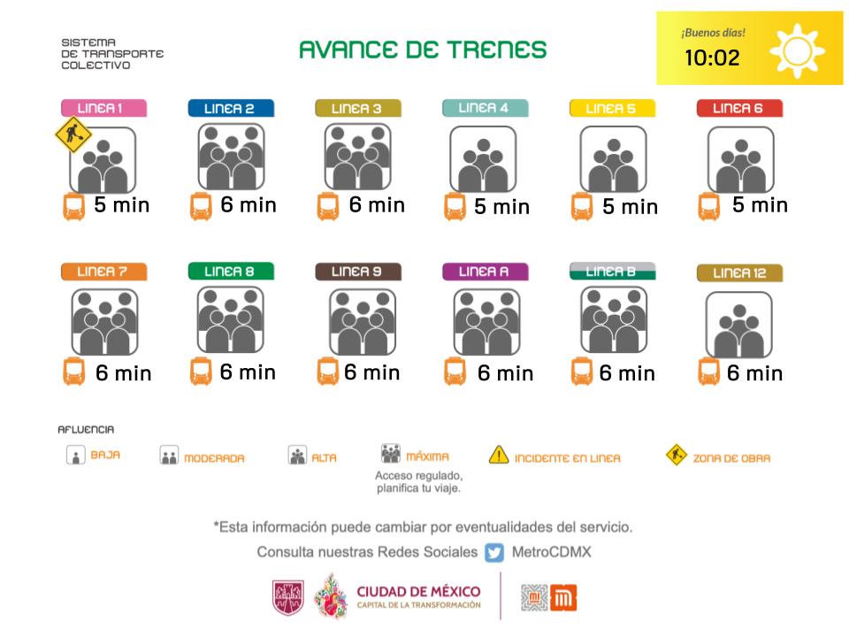 MetroCDMX tweet media