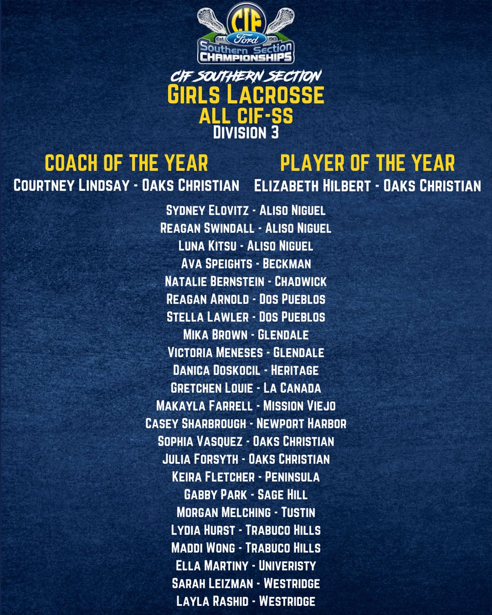 CIFSS's tweet image. Here is your 2025 Girls Lacrosse All CIF-SS Team! 🥍 Congratulations to everyone on a great season!