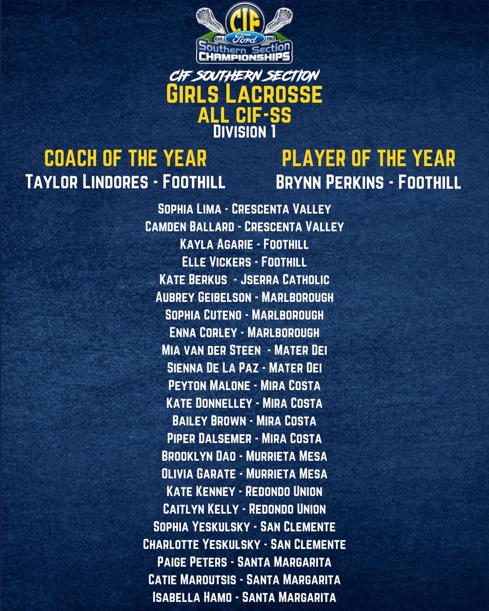 CIFSS's tweet image. Here is your 2025 Girls Lacrosse All CIF-SS Team! 🥍 Congratulations to everyone on a great season!