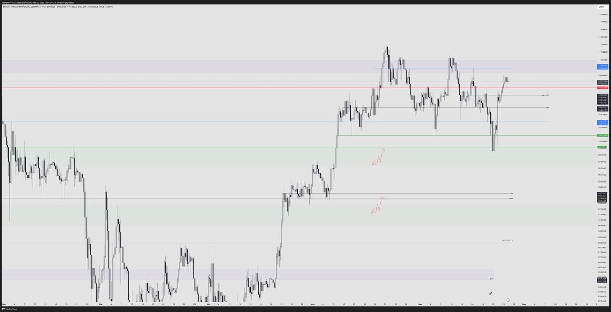 Embry Aka Before-After tweet media