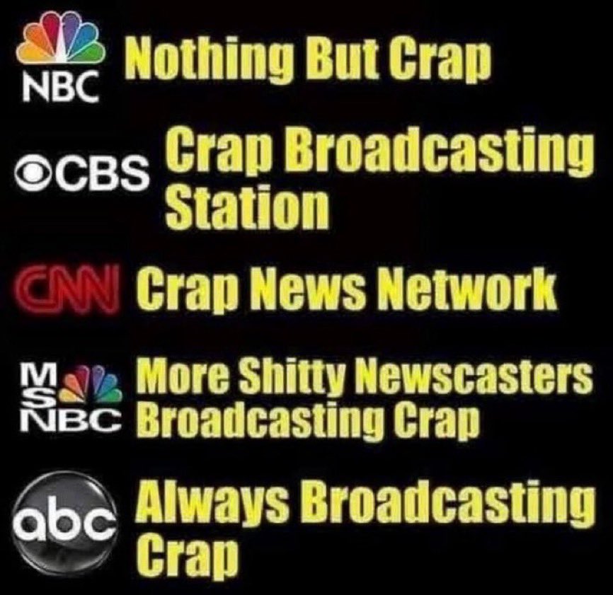 💯