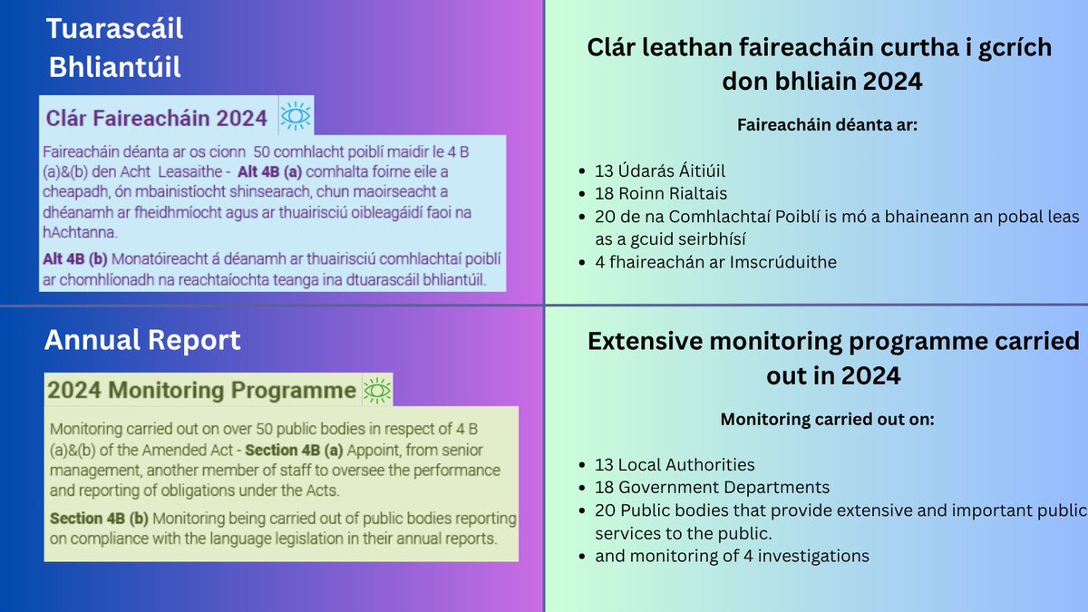 Coimisinéir Teanga (@ceartateanga) on Twitter photo 