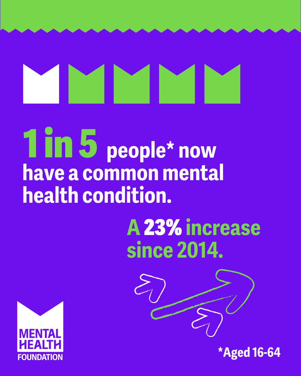 Mental Health Foundation tweet media