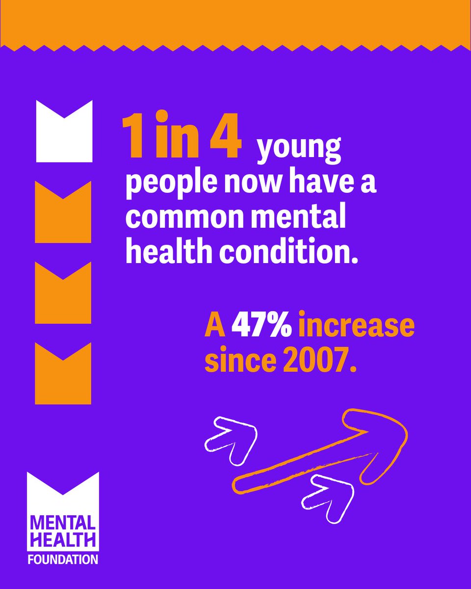 Mental Health Foundation tweet media