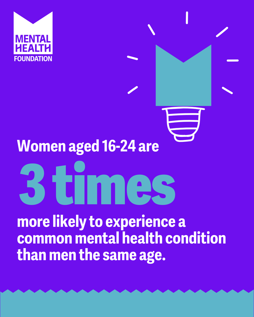 Mental Health Foundation tweet media