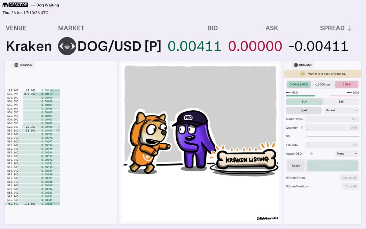 Check out this $DOG dashboard 

🦴 kraken.com/desktop/share/…