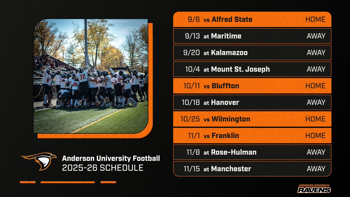 Anderson Athletics (@athleticsau) on Twitter photo Be sure to check out the <a href="/AUFootball__/">Anderson University Football</a> schedule for the 2025 season! #SoarRavensSoar #GBGR #TheRavenWay Be sure to check out the <a href="/AUFootball__/">Anderson University Football</a> schedule for the 2025 season! #SoarRavensSoar #GBGR #TheRavenWay