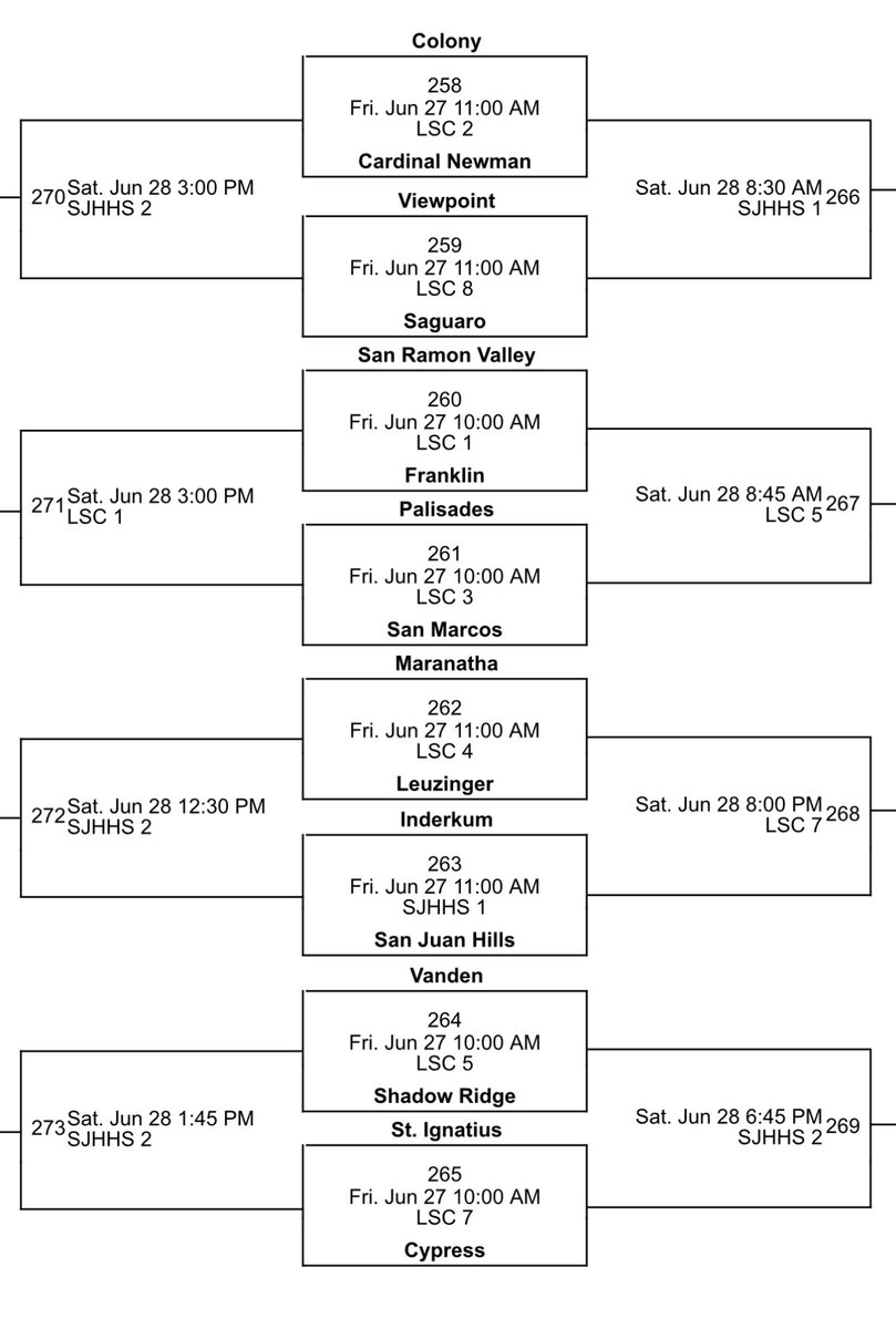Schedule for Cali Live this weekend. 1st game 10am ct5 at Ladera Sports Complex. Lets work!!