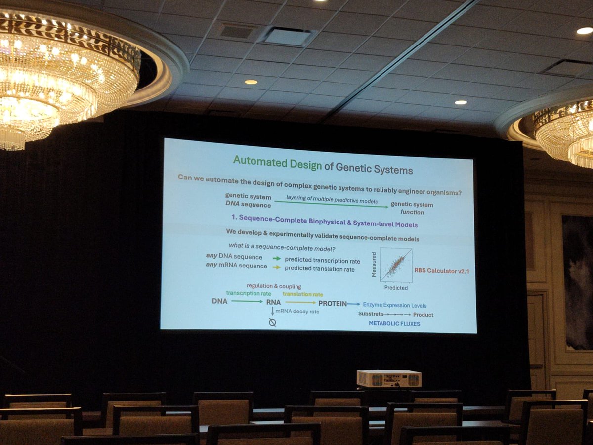 manishmicrobe's tweet image. From the RBS calculator to the Genetic Systems Calculator, @hsalis lab brings us all the cool tools for biological engineering. #SEED2025