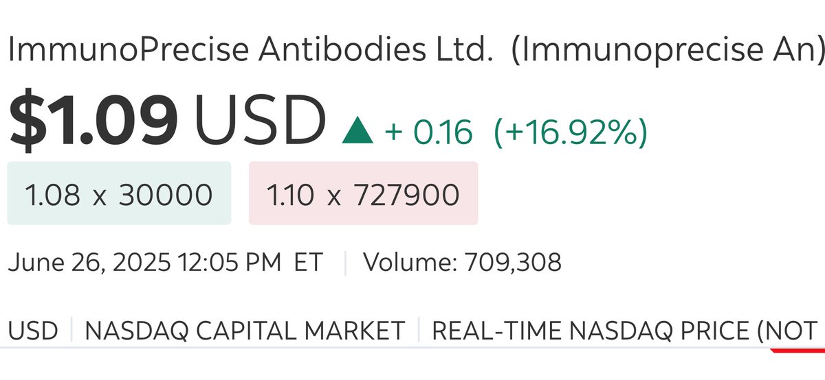BigRig_Trader's tweet photo. #BigRigAlert ๐จ $IPA @ImmunoPrecise @BioStrandBV IPAโs LENSaiโข HYFT technology getting some serious attention now. This weeks news also stated this was the second news release of a series of releases coming upโฆHoping to hear of $$$$++ lab sale any day now as per Dr.B last call https://t.co/u1EPXj1HYh