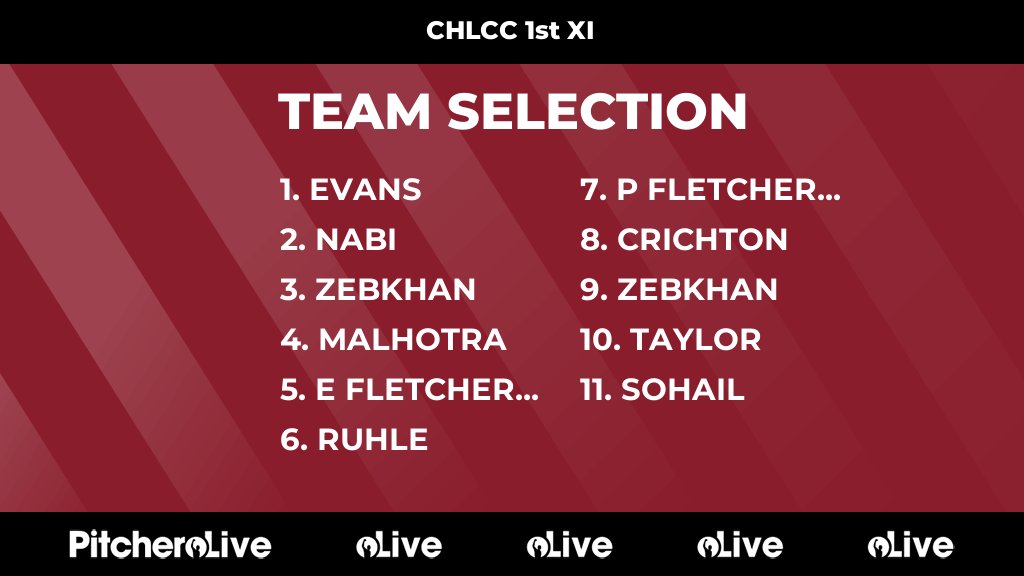 Today's CHLCC 1st XI team selection #Pitchero
chlcc.co.uk/teams/248323/m…