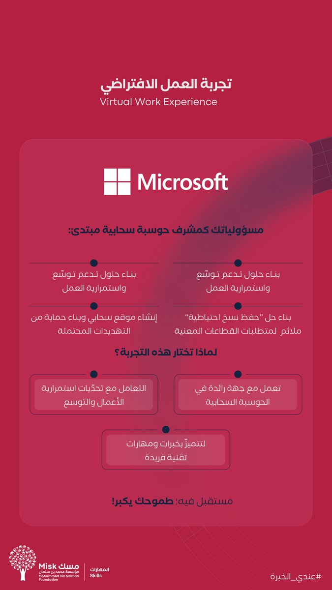 مسك المهارات | Misk Skills (@miskskills) on Twitter photo إلى آفاق جديدة نسعى لها، ونحو عقول تقنية نطمح بها, مع <a href="/Microsoft_Saudi/">Microsoft Saudi</a> طموحك أعلى!
بإمكانك تحقيقه في برنامج «تجربة العمل الافتراضي» من مسك مع فريق الحوسبة السحابية.
سجّل الآن:
hub.misk.org.sa/ar/programs/sk… إلى آفاق جديدة نسعى لها، ونحو عقول تقنية نطمح بها, مع <a href="/Microsoft_Saudi/">Microsoft Saudi</a> طموحك أعلى!
بإمكانك تحقيقه في برنامج «تجربة العمل الافتراضي» من مسك مع فريق الحوسبة السحابية.
سجّل الآن:
hub.misk.org.sa/ar/programs/sk…