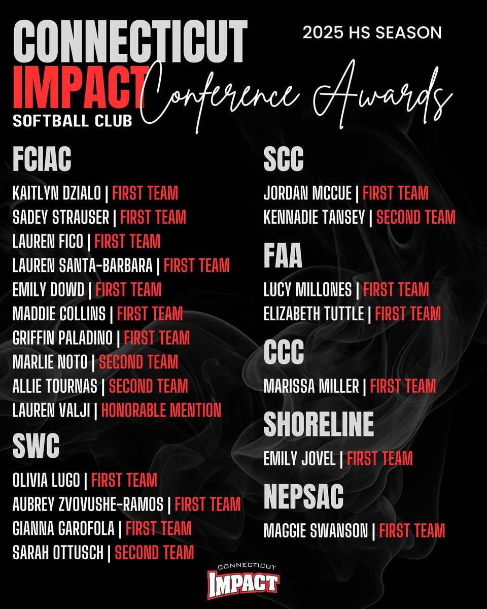 Connecticut Impact Softball Club 2025 tweet media