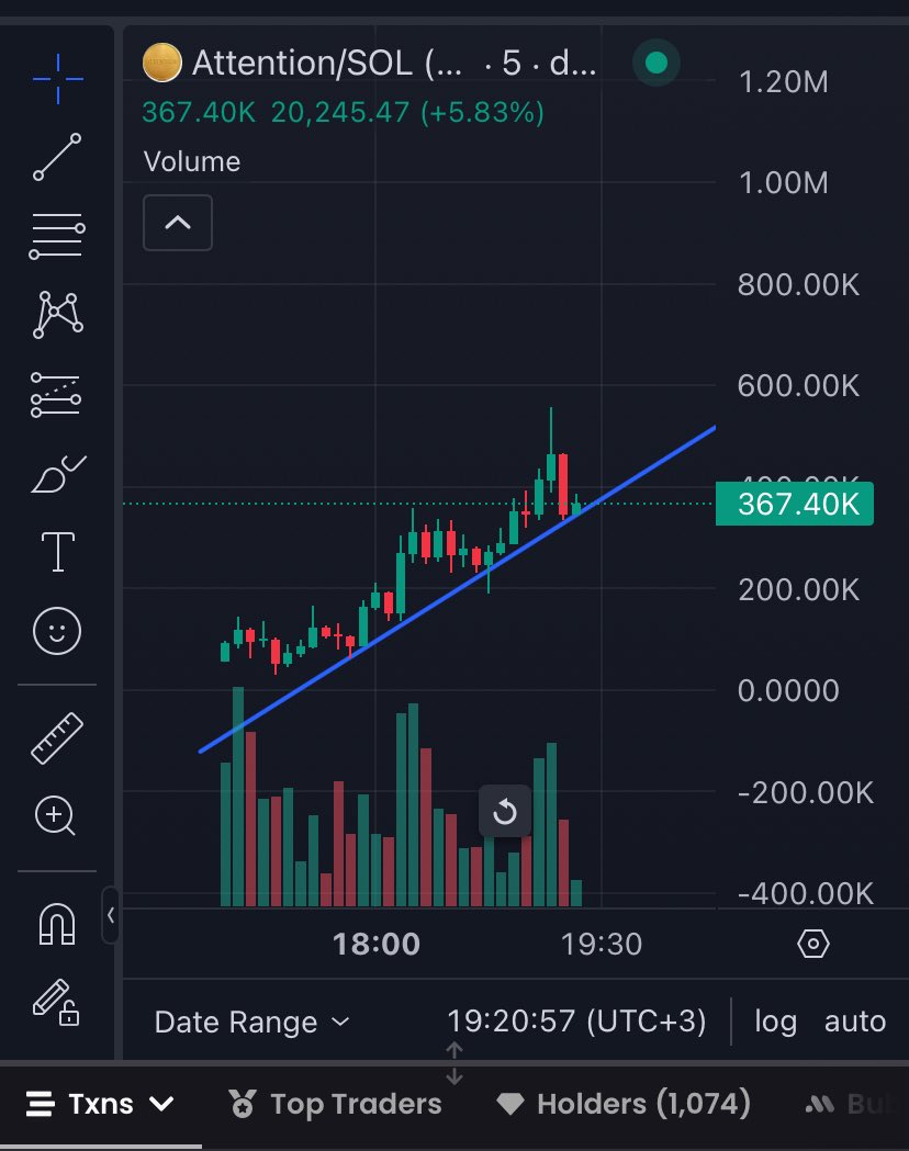 Pay attention and thank me later.