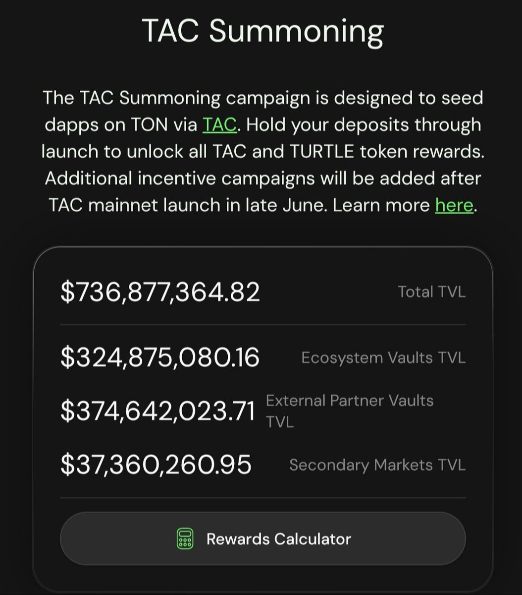 Supreme (🫰,✨️) (@supreme_leaderw) on Twitter photo The TAC Summoning campaign from <a href="/TacBuild/">TAC (🫰,✨️)</a> is off to an explosive start before Mainnet, already stacking up $736,877,364.82 in TVL. Here’s why you should jump in:
➡️ Phase 2 rewards are vested, but liquidity providers get double the rewards.
➡️ For every $1k deposit, you’ll The TAC Summoning campaign from <a href="/TacBuild/">TAC (🫰,✨️)</a> is off to an explosive start before Mainnet, already stacking up $736,877,364.82 in TVL. Here’s why you should jump in:
➡️ Phase 2 rewards are vested, but liquidity providers get double the rewards.
➡️ For every $1k deposit, you’ll
