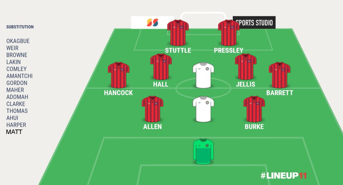 WFCBagnall's tweet image. Stuttle, Pressley and Hall close to signing.
Allen looking likely to leave, so will need a replacement for him i guess.
Two keepers, experienced centre half, two midfielders and maybe another striker to go?
Don't think it's looking too bad 😁