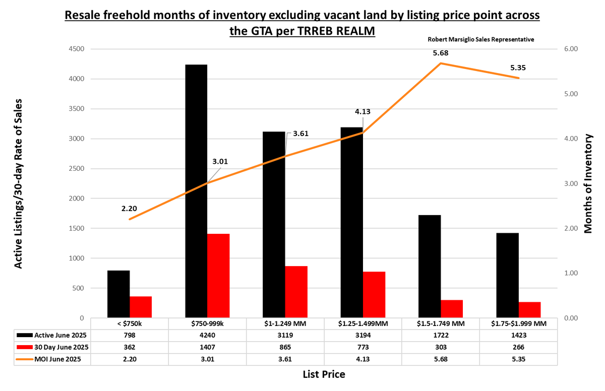 Robert Marsiglio tweet media