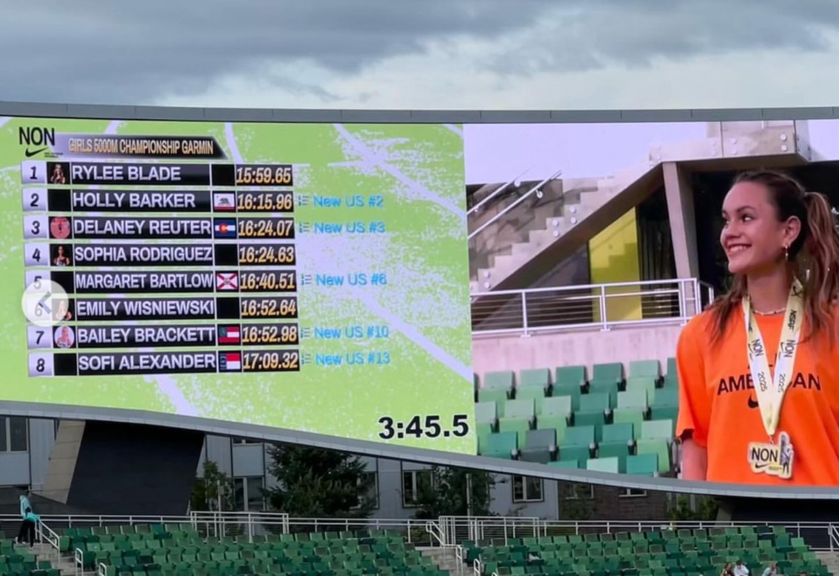 Congrats on an amazing high school career HOLLY! 

Finishing with US #2 5k🔥🔥🔥