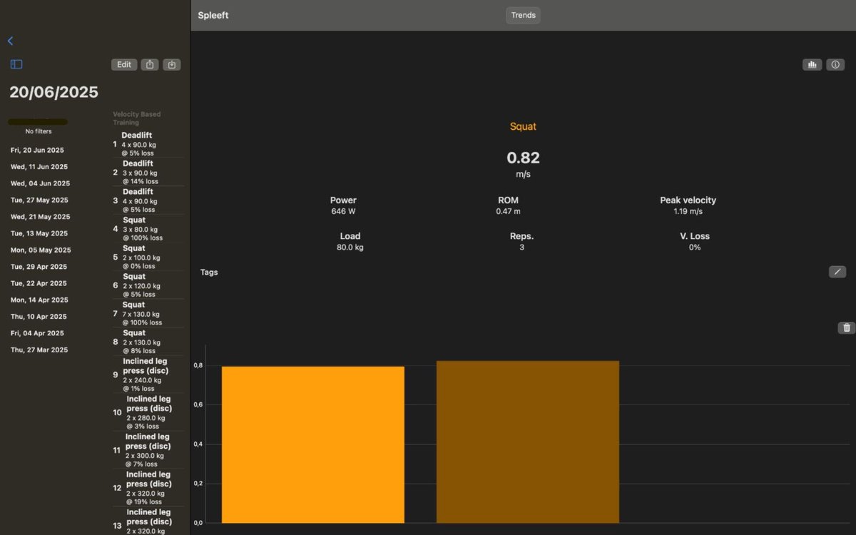 Ivvy_dlr's tweet image. ⚠️ Quick tip on test validity: Comparing range of motion at different loads (80 kg vs. 130 kg) isn’t entirely reliable. The ROM changes with the load, so the results aren’t directly comparable. This is why consistency in testing conditions is crucial! #TestValidity