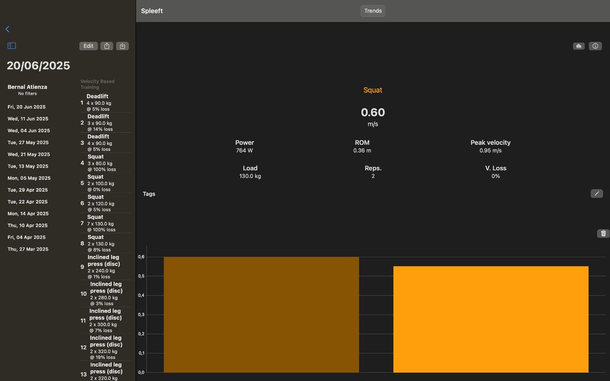 Ivvy_dlr's tweet image. ⚠️ Quick tip on test validity: Comparing range of motion at different loads (80 kg vs. 130 kg) isn’t entirely reliable. The ROM changes with the load, so the results aren’t directly comparable. This is why consistency in testing conditions is crucial! #TestValidity